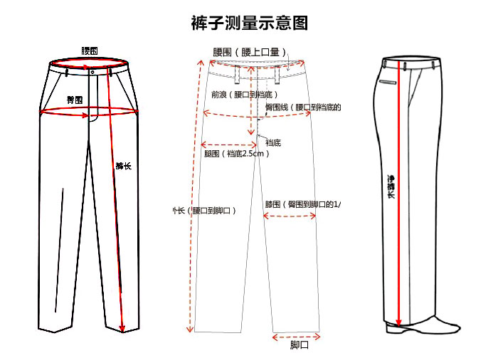 褲子尺寸對(duì)照表